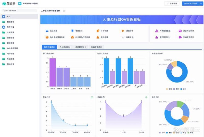 上海软件开发行业的最新发展与趋势
